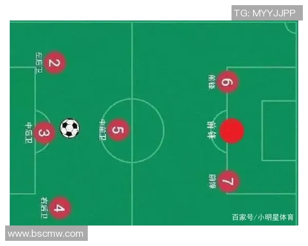 武汉足球队技术分析与战术创新的深度探讨与展望