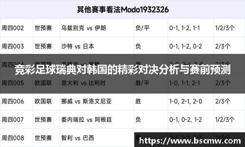 竞彩足球瑞典对韩国的精彩对决分析与赛前预测